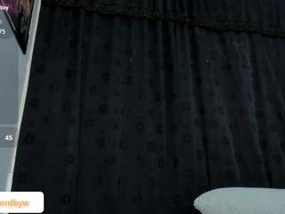 amanda-nordby webcam