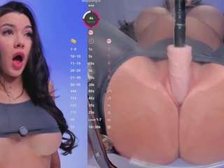 Live webcam model dakotablare on Soda Cams