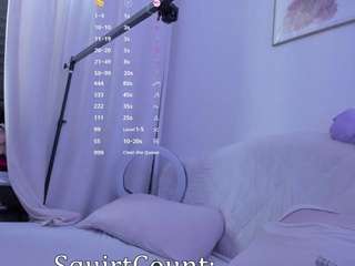 dakotablare Sex Cam Show
