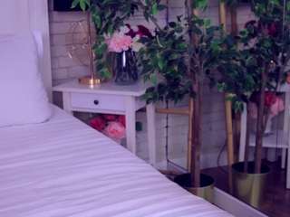 annabellastar from CamSoda is Freechat