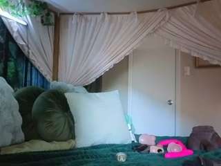 Lovely-brown94's cam show statistics and live stream