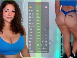 milavalentina