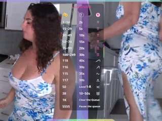milavalentina