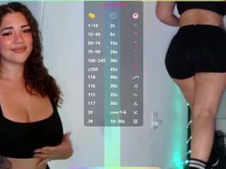milavalentina