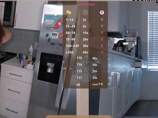 Panties Off [Multi Goal]