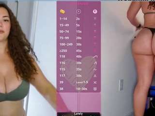 milavalentina