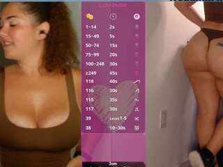 milavalentina