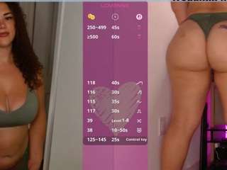 milavalentina Sex Cam Show