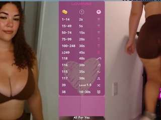 milavalentina Sex Cam Show