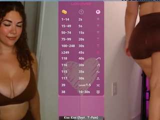 milavalentina Sex Cam Show