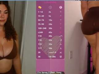 milavalentina Sex Cam Show