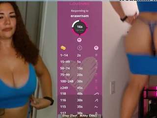 milavalentina