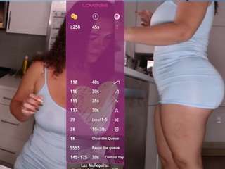 milavalentina