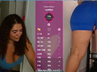 milavalentina