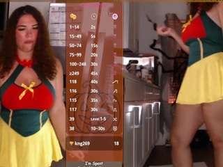 milavalentina