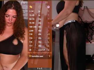 milavalentina