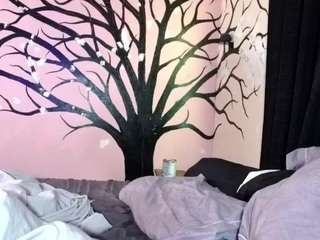 1800fu Webcam Model Profile