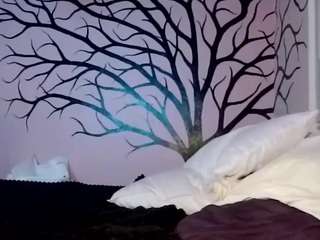 1800fu Live Webcam on CamSoda