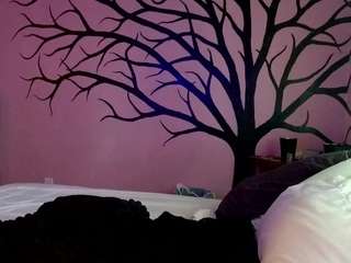 1800fu Live Webcam on CamSoda