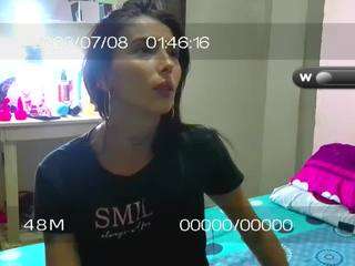 ana-parker webcam