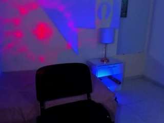  melina-doll chat room