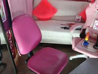pamela-sam Live Webcam on CamSoda