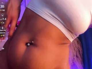 annitalopez