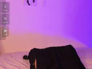 annitalopez from CamSoda is Private