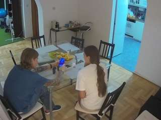 voyeurcam-julmodels-dining Nudes Models camsoda