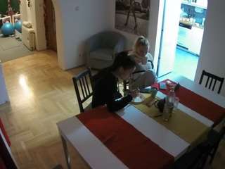 Appr0ved Webcam Hd, Voyeur, Sexwebcam, Pov, No Smoking, No Drinking, Julmodels House, Hidden Cam, Hidden, Flashing...