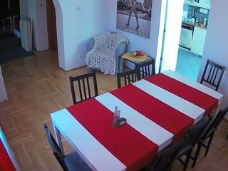 voyeurcam-julmodels-dining Sex Cam Show
