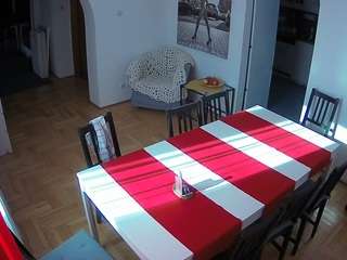 voyeurcam-julmodels-dining Sex Cam Show