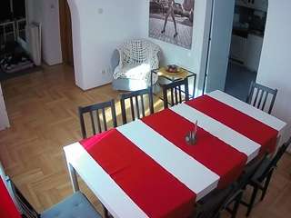 voyeurcam-julmodels-dining Sex Cam Show