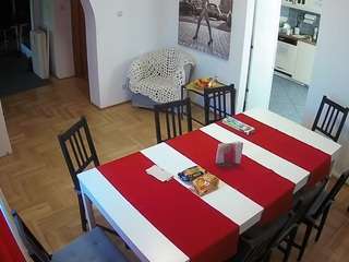 voyeurcam-julmodels-dining Sex Cam Show