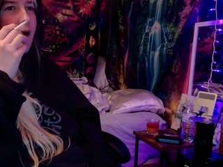 Candismiths's cam show statistics and live stream