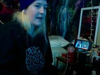 Candismiths's cam show statistics and live stream