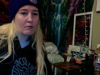 candismiths Sex Cam Show