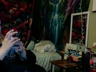candismiths Sex Cam Show