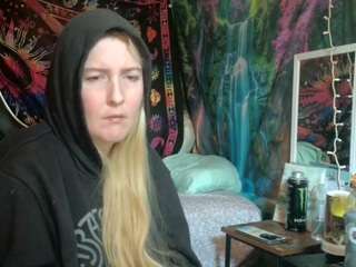 candismiths live profile