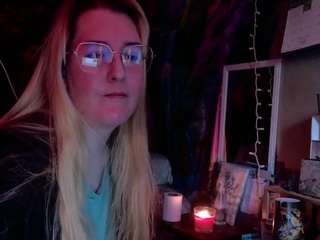 Candismiths's cam show statistics and live stream