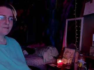 Candismiths's cam show statistics and live stream