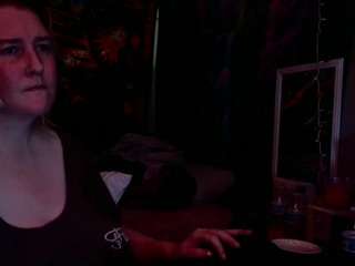 candismiths live cam preview