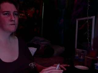 candismiths live cam preview