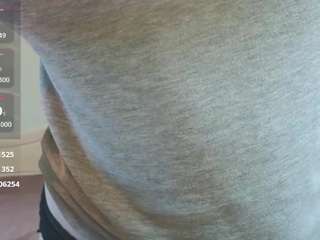 fairytaylor Live Webcam on {site_name}