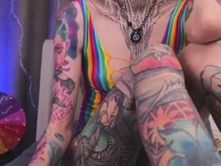 yourfeetmodel webcam model