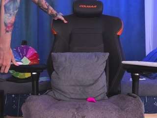 yourfeetmodel