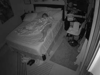 voyeurcam-hornyhoste... webcam