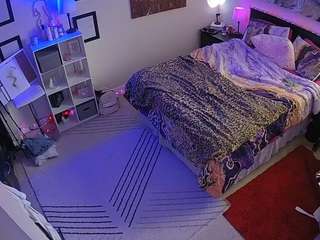 voyeurcam-hornyhoste... webcam