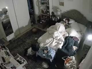 voyeurcam-hornyh... Live Webcam on CamSoda