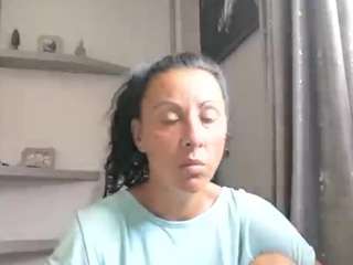 Brenda89's cam show statistics and live stream